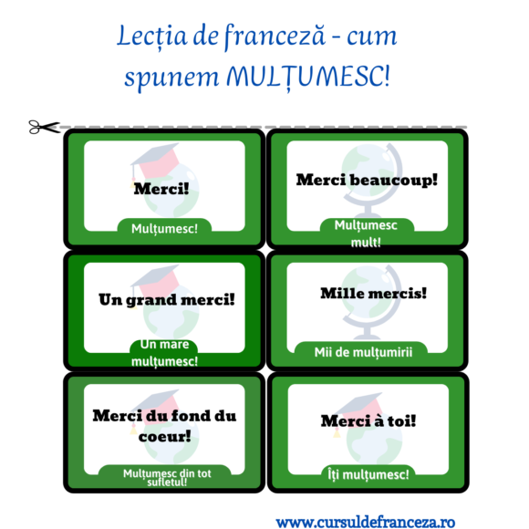 Lecția de franceză – cum spunem MULȚUMESC!